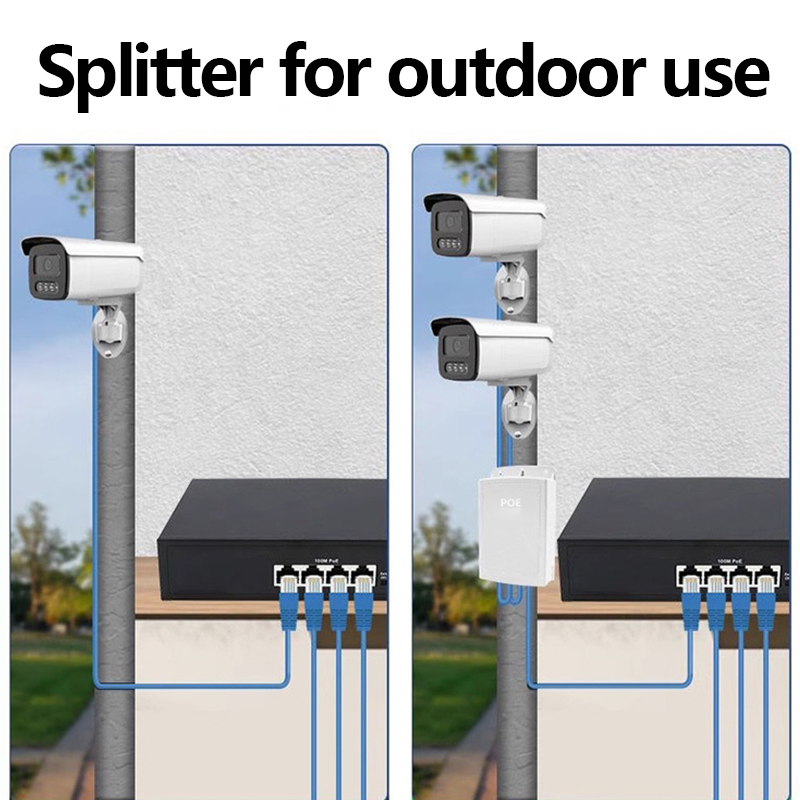 Nowy wodoodporny rozdzielacz G – Home Security Outdoor Camera System recenzja i cena