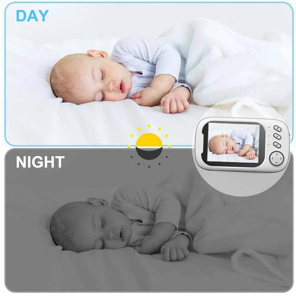 3.2-calowy monitor dla dziecka – Home Security With Monitoring recenzja i cena