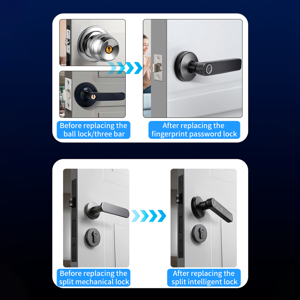 Inteligentny zamek do drzwi Tu – Home Security Key recenzja i cena