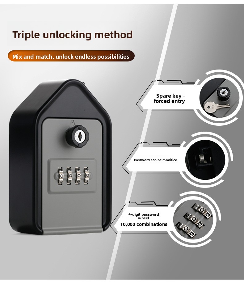 Samodzielnie zaprojektowany, w – Home Security Key recenzja i cena