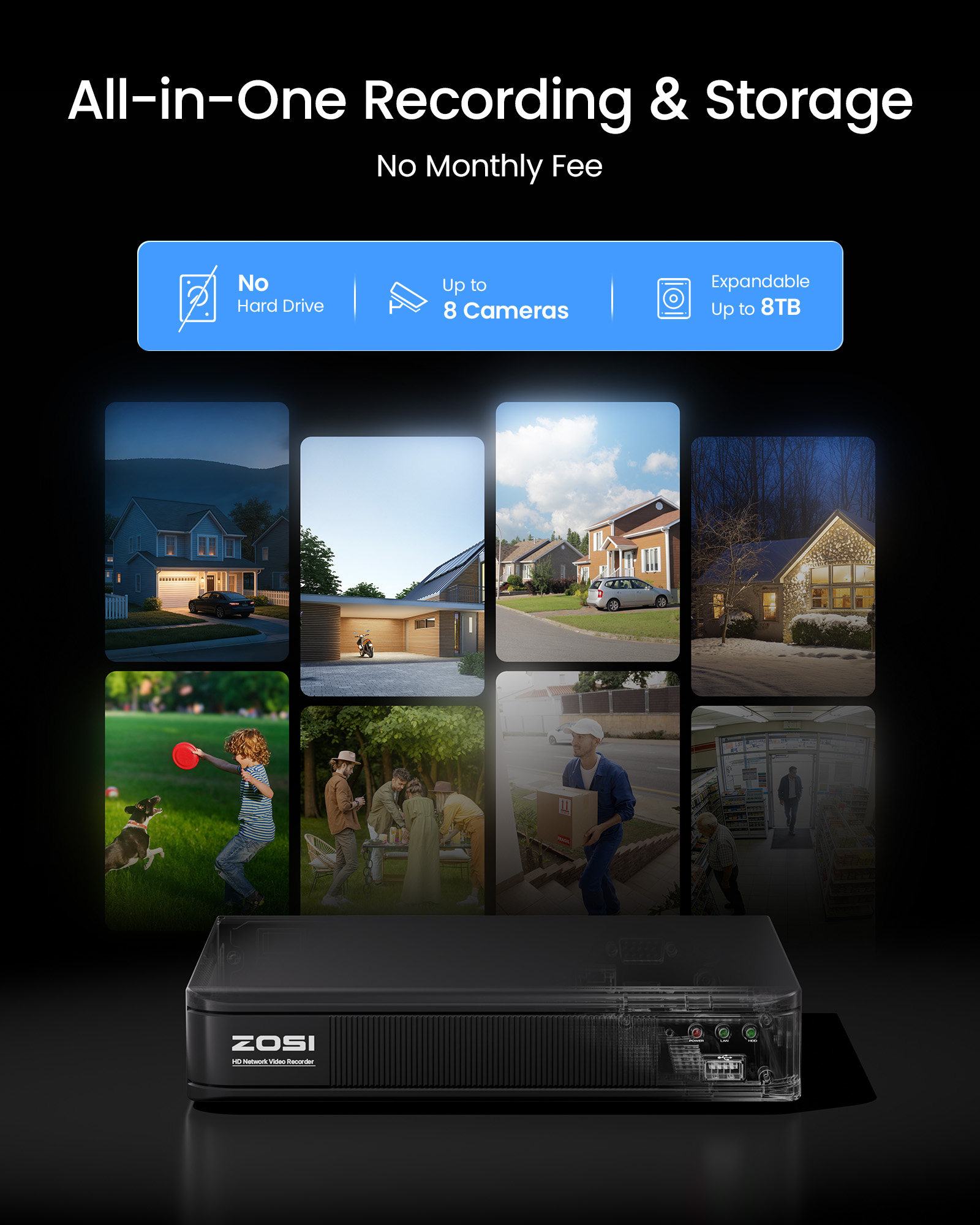 ZOSI 3K Lite Przewodowy System – Home Security Company recenzja i cena