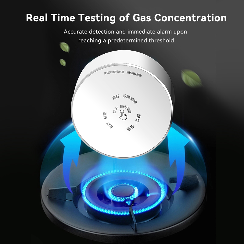 Meian Zigbee detektor gazu Tuy – Home Security Devices recenzja i cena