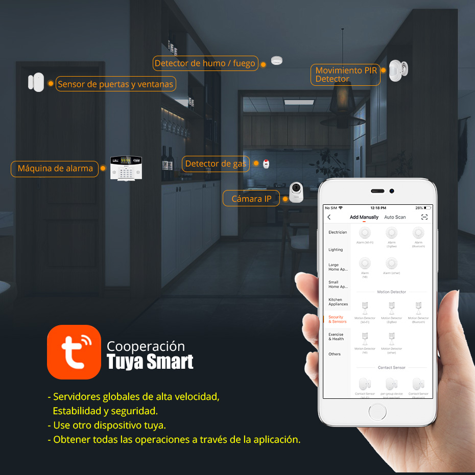 Fuers Tuya Inteligentny system – Home Security Phone Number recenzja i cena