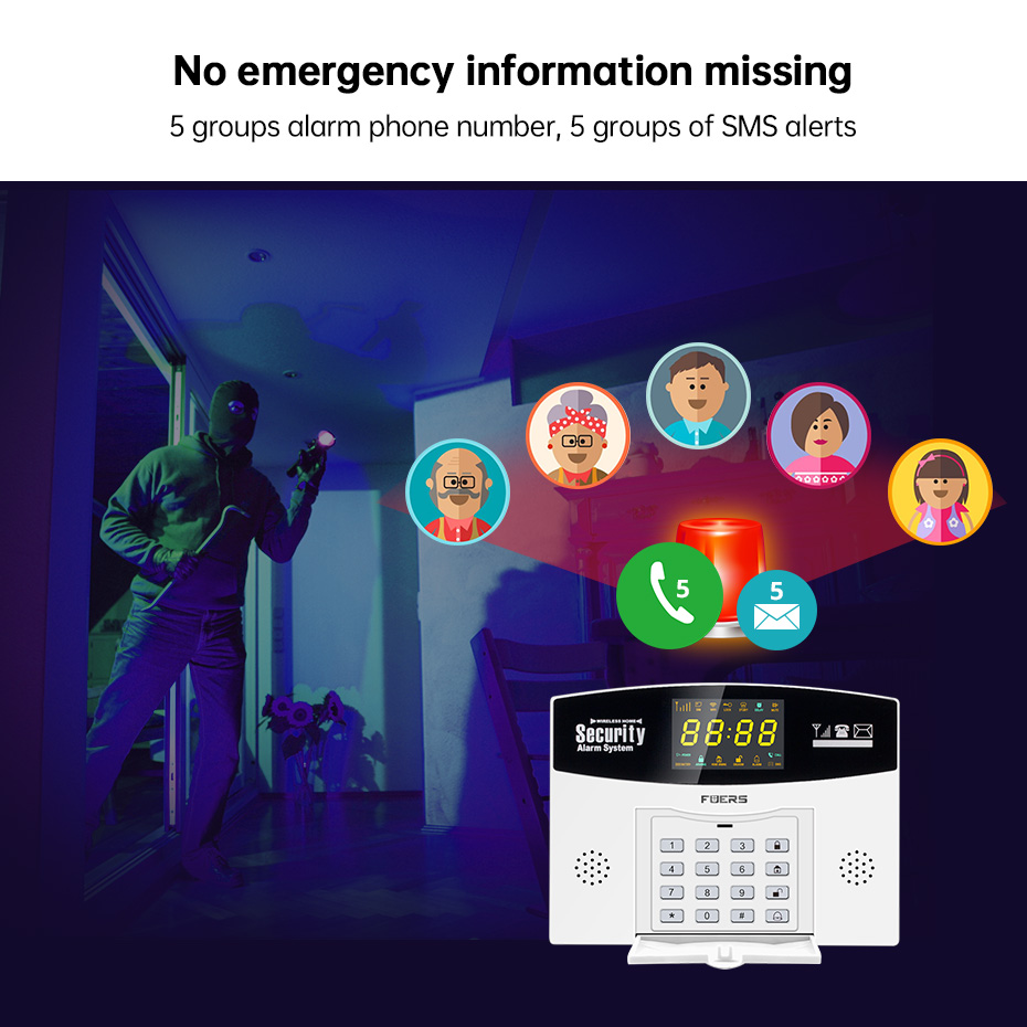 Fuers Tuya Inteligentny system – Home Security Phone Number recenzja i cena