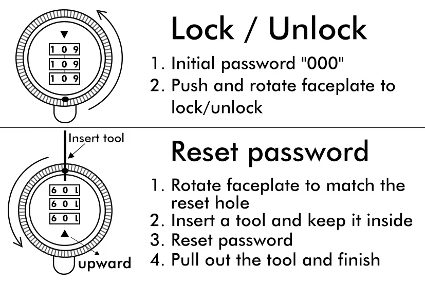 1 Zamek do drzwi wewnętrznych  – Home Security Key recenzja i cena