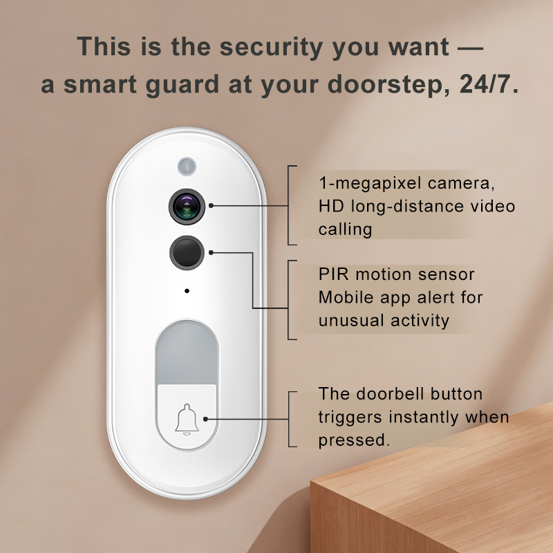 Inteligentny wideodomofon Tuya – Home Security Brand recenzja i cena