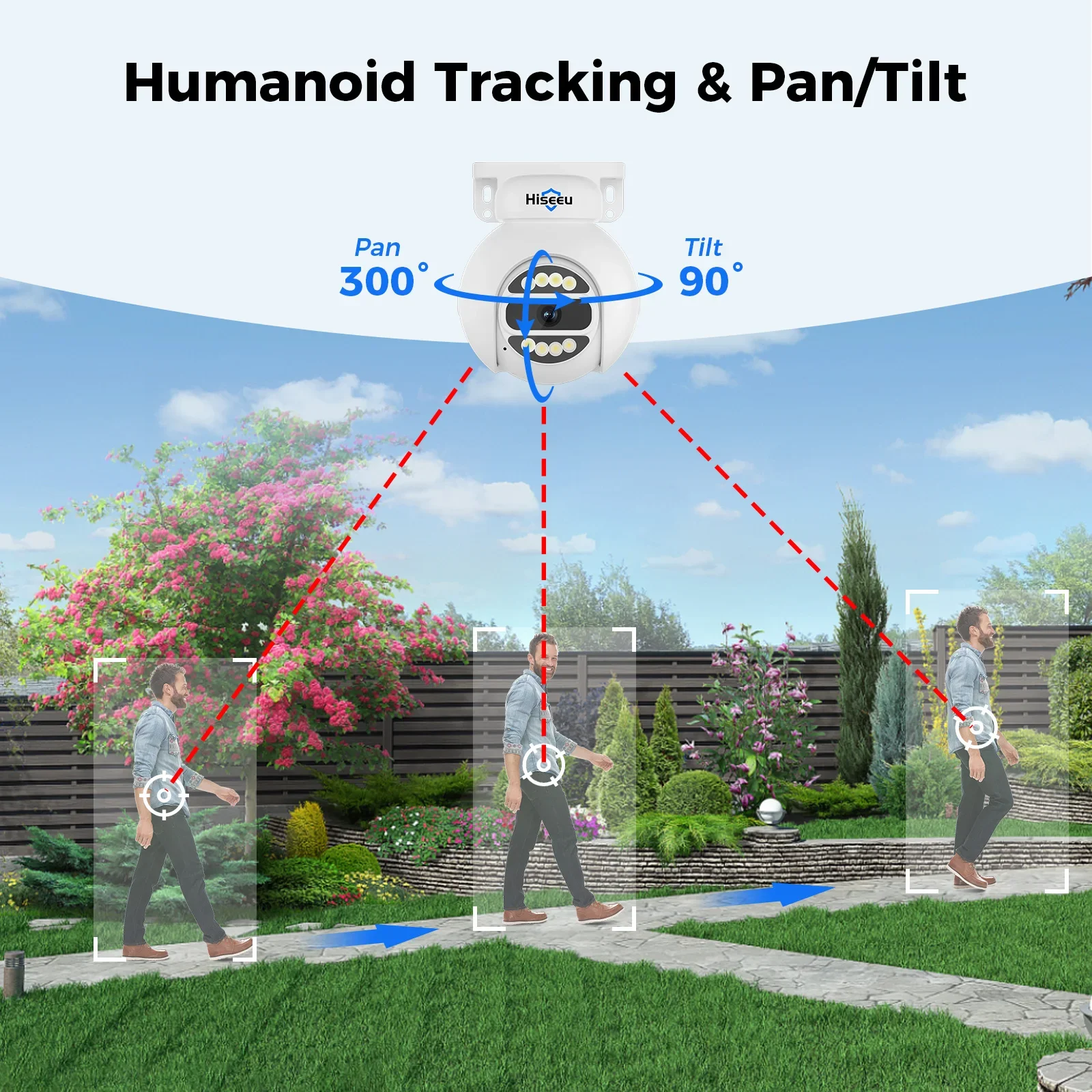 Hiseeu Automatyczne Śledzenie  – Home Security And Cctv recenzja i cena