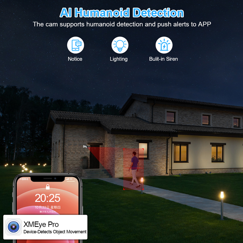 Smar 4-kanałowy/8-kanałowy rej – Home Security And Cctv recenzja i cena