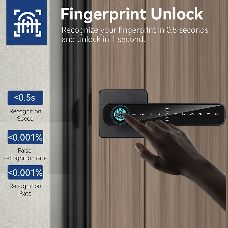 XSDTS Tuya Klamka z czytnikiem – Home Security Key recenzja i cena