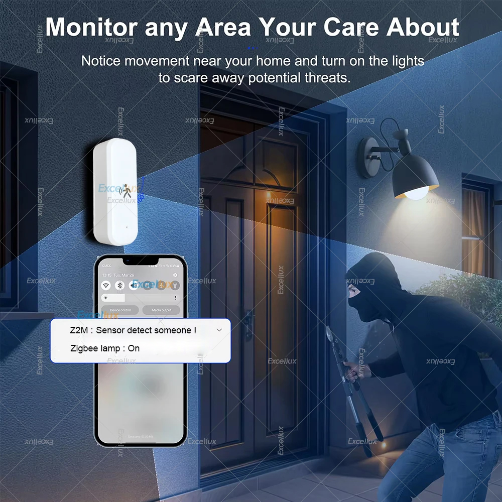 Inteligentny czujnik ruchu Zig – Home Security Devices recenzja i cena
