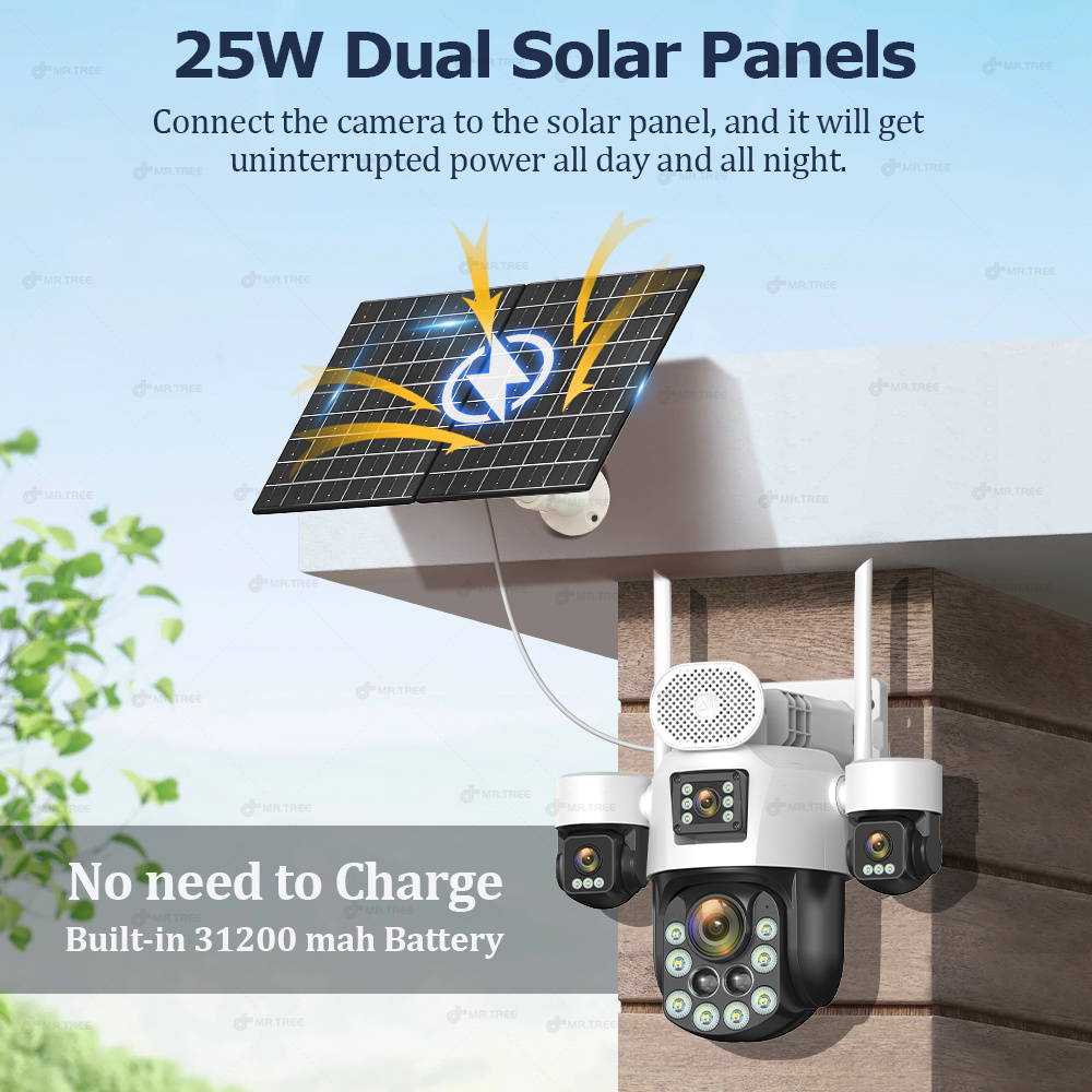 Kamera solarna do monitoringu  – Home Security Company recenzja i cena