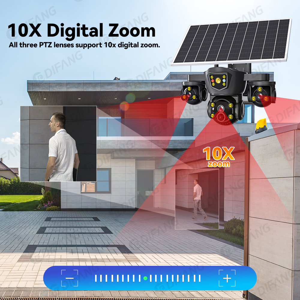 V380 Pro Nowa Kamera Solarna W – Home Security Outdoor Camera System recenzja i cena