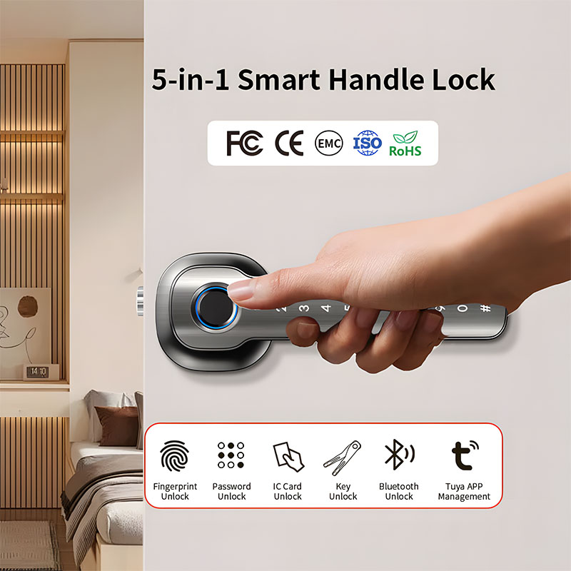 Urządzenia do ochrony domu Int – Home Security Brand recenzja i cena