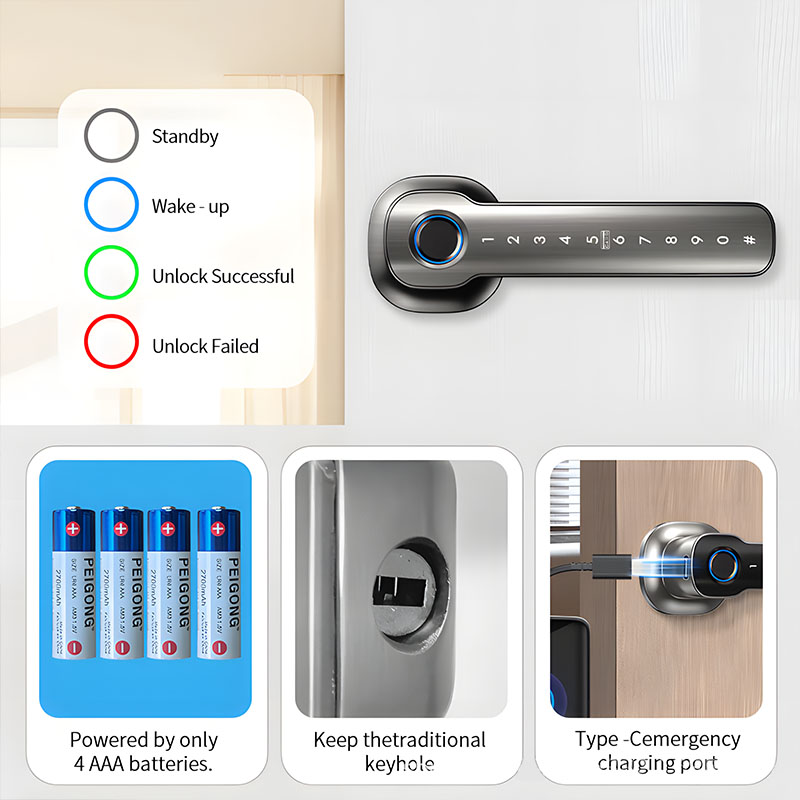 Urządzenia do ochrony domu Int – Home Security Brand recenzja i cena