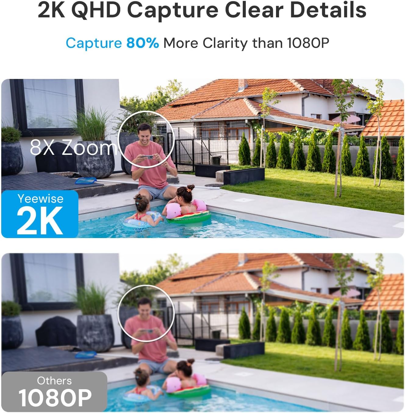 Bezprzewodowy zewnętrzny syste – Home Security No Subscription recenzja i cena