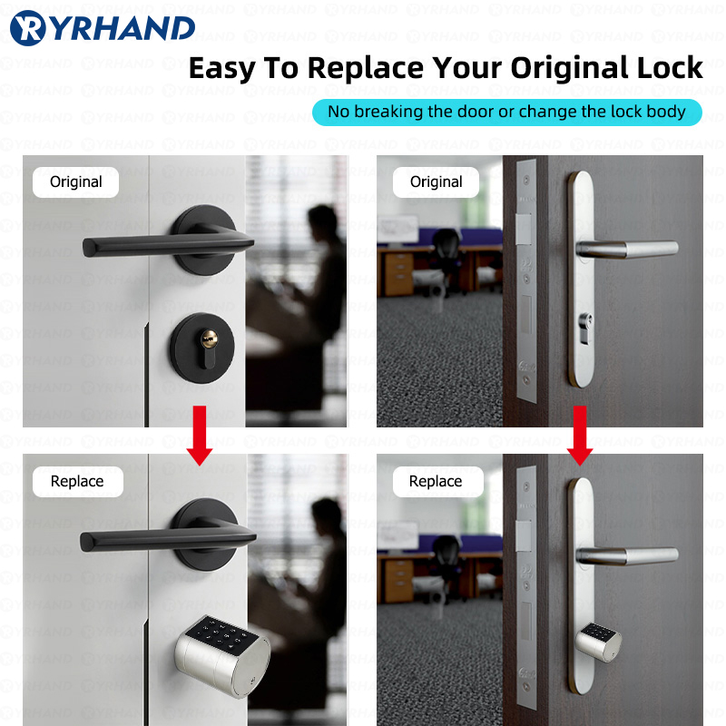 Inteligentny zamki do drzwi w  – Home Security Brand recenzja i cena