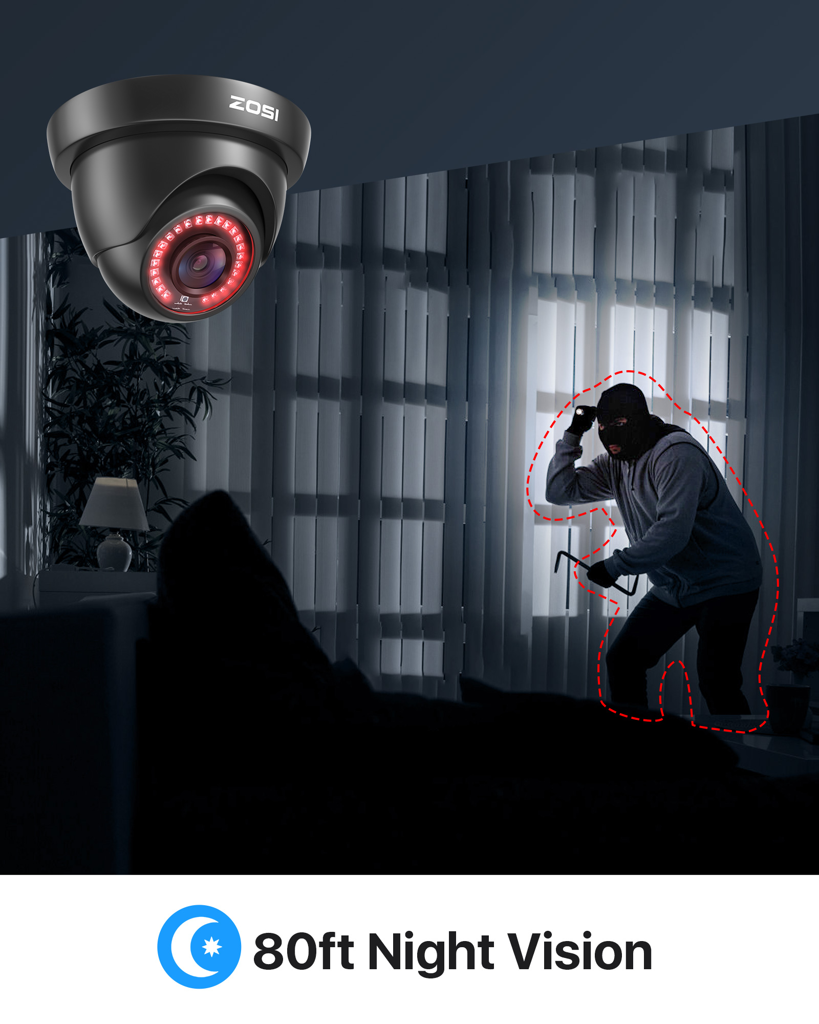 Zestaw kamer monitoringu ZOSI  – Home Security And Cctv recenzja i cena