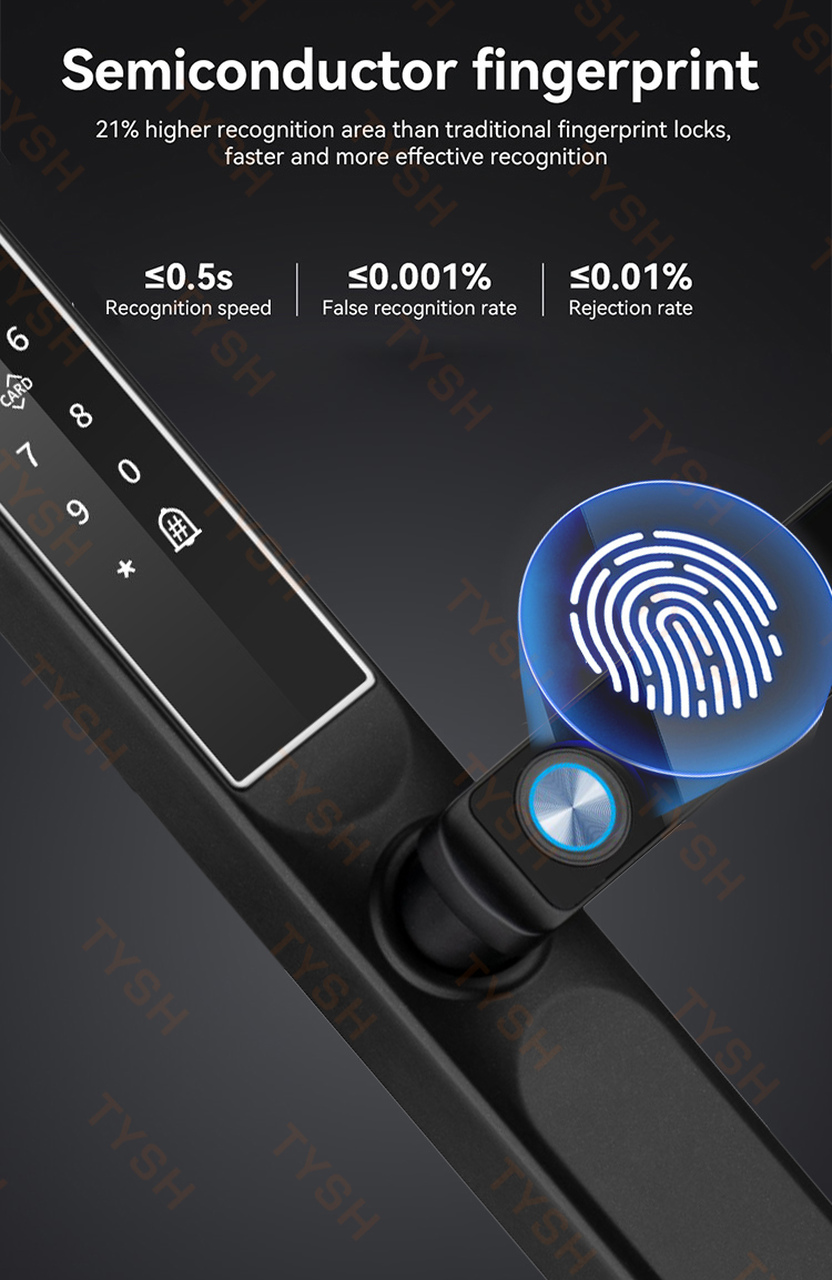 Inteligentny zamek do drzwi Tu – Home Security Brand recenzja i cena