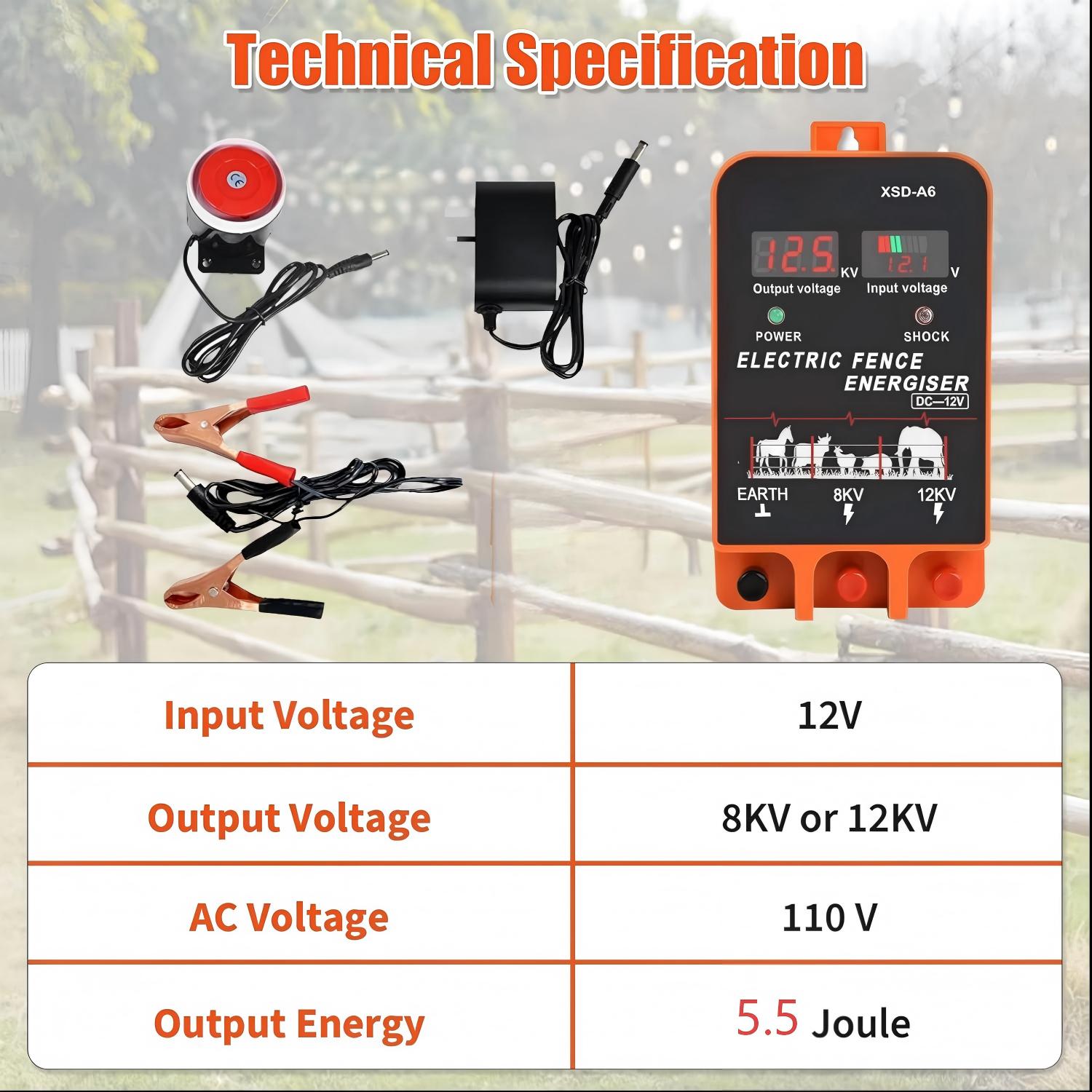 Elektryczny ogranicznik pastwi – Home Security Electric Fence recenzja i cena