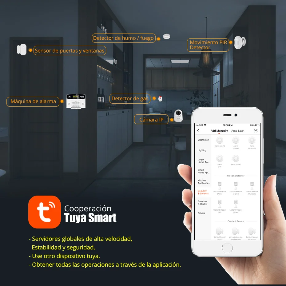 Zestaw inteligentnego systemu  – Home Security Phone Number recenzja i cena