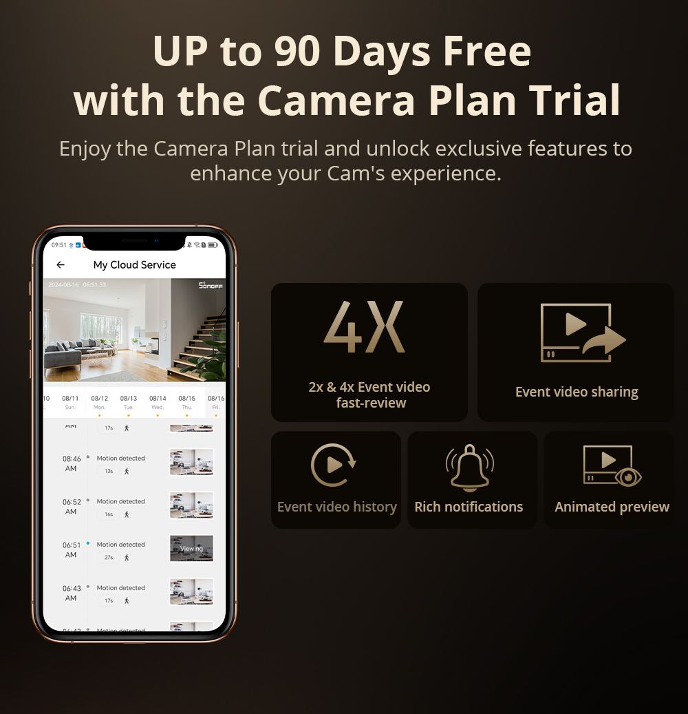SONOFF CAM Slim Gen2 WiFi inte – Home Security Brand recenzja i cena