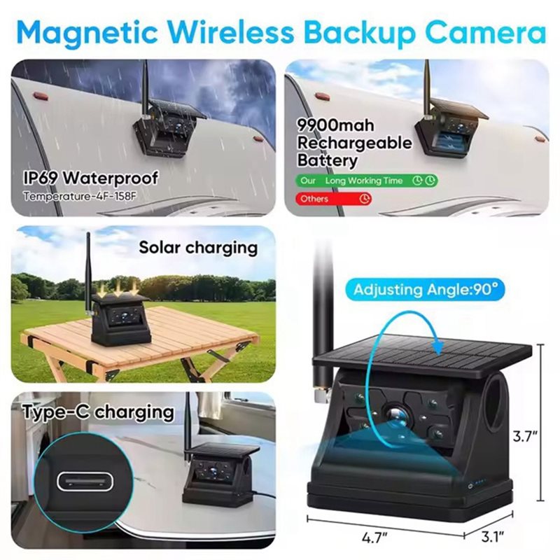 Monitor samochodowy ABSY zasil – Camera Solar Wireless recenzja i cena