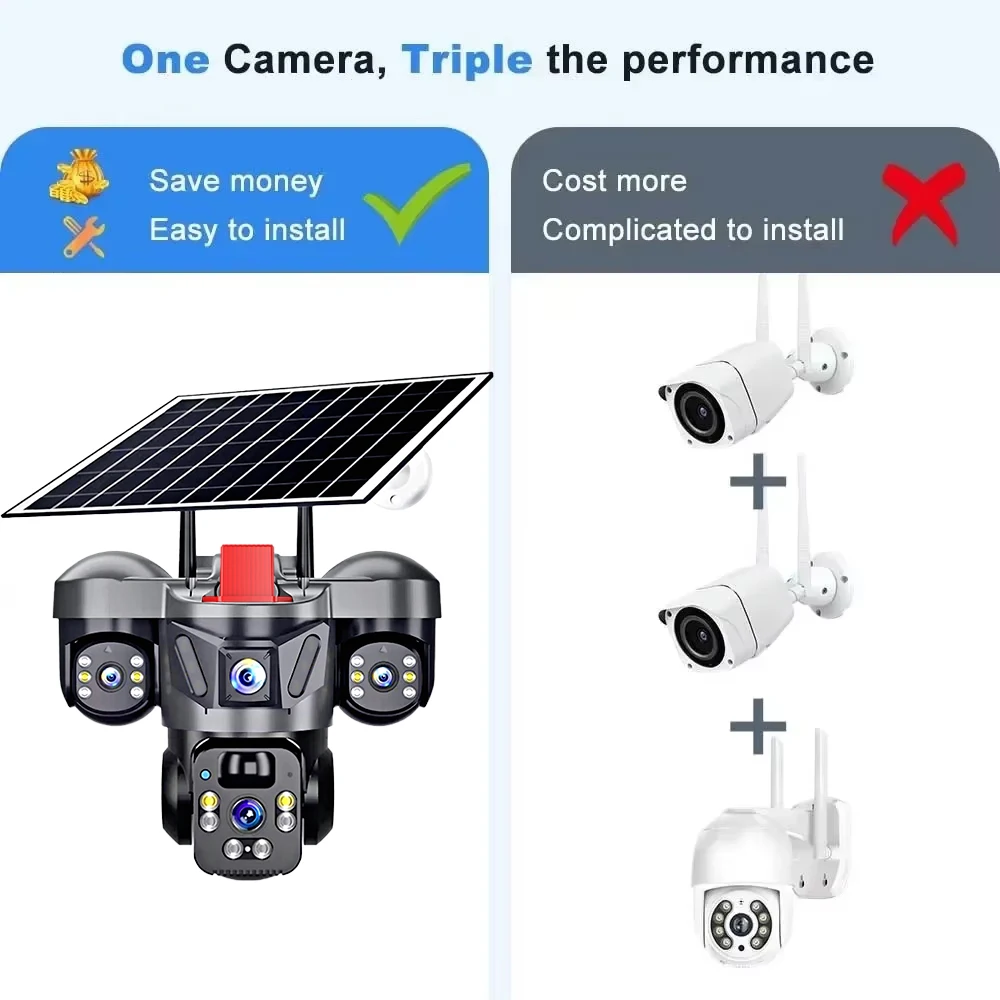 KERUI V380 Pro Zewnętrzna Kame – Home Security Company recenzja i cena