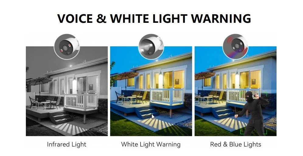 8-kanałowy system kamer bezpie – Home Security Outdoor Camera System recenzja i cena
