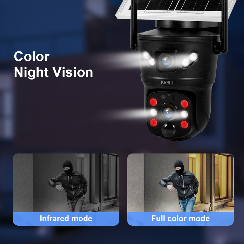 ŻADNE PRZEWODY NIE SĄ POTRZEBN – Home Security Outdoor Camera System recenzja i cena
