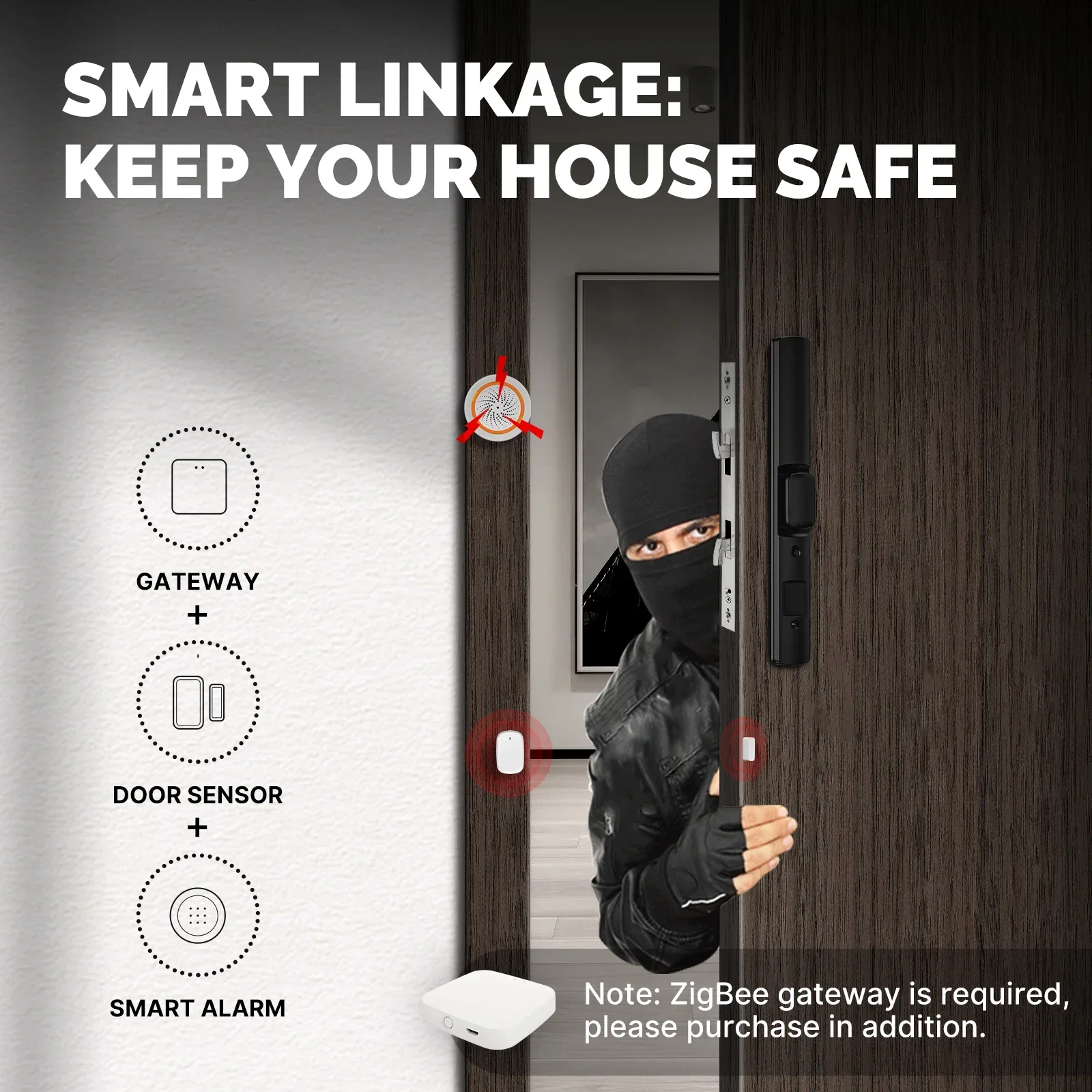 MOES Tuya ZigBee/Wifi intelige – Home Security Company recenzja i cena